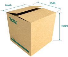 The volume of a box is calculated by multiplying its length, width, and height.